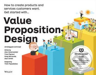 Value Proposition Design (How to Create Products and Services Customers Want) - kniha z kategorie Byznys a management
