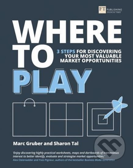 Where to Play: 3 steps for discovering your most valuable market opportunities
