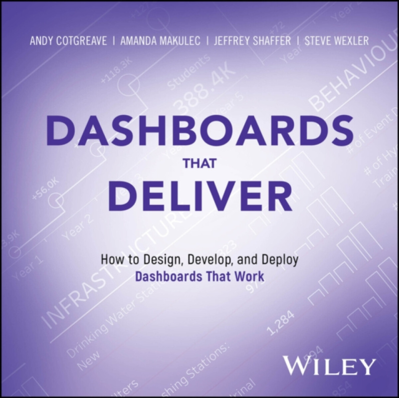 John Wiley & Sons Inc Dashboards That Deliver - Cotgreave, Andy a Makulec, Amanda a Shaffer, Jeffrey a Wexler, Steve