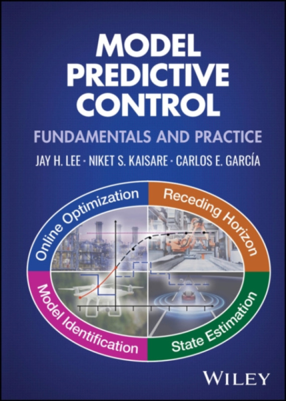 Nezadán Model Predictive Control: Fundamentals and Practic e