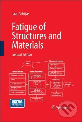 Fatigue of Structures and Materials - Jaap Schijve - kniha z kategorie Odborné a naučné