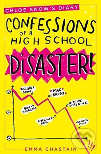 Confessions of a High School Disaster - Emma Chastain - kniha z kategorie Beletrie pro děti