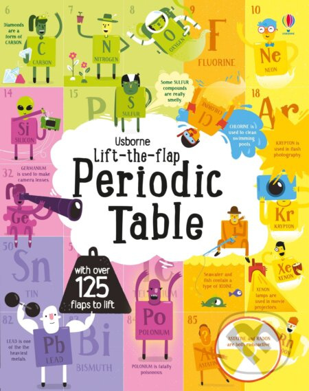 Lift-the-Flap Periodic Table - Alice James, Shaw Nielsen (ilustrátor) - kniha z kategorie Naučné knihy