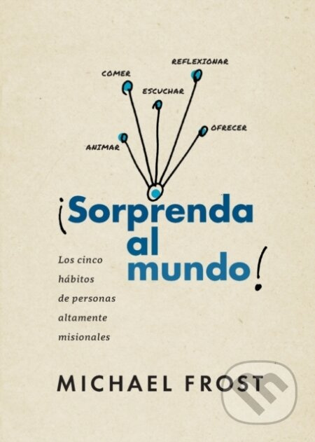 Sorprenda al mundo (Los cinco habitos de personas altamente misionales) - kniha z kategorie Filozofie
