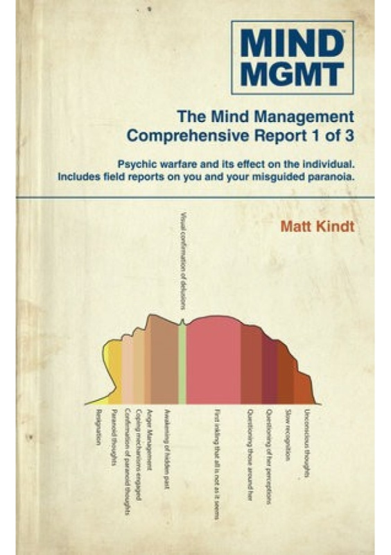 Mind MGMT Omnibus Part 1 Dark Horse Comics,U.S.