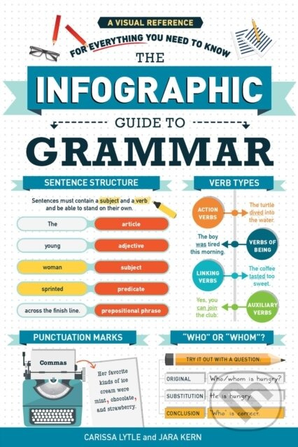 The Infographic Guide to Grammar (A Visual Reference for Everything You Need to Know) - kniha z kategorie Jazykové učebnice a slovníky