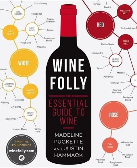 Wine Folly (The Essential Guide to Wine) - Madeline Puckette, Justin Hammack - kniha z kategorie Podle potraviny