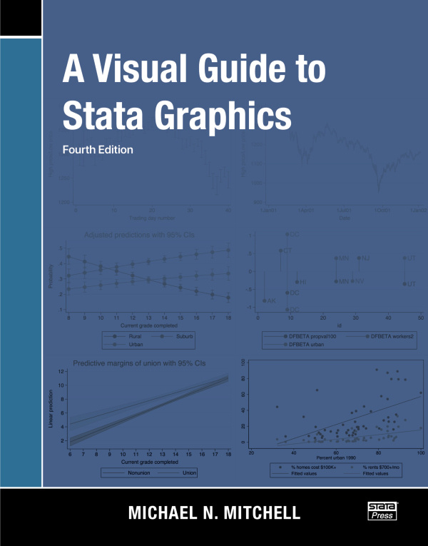 Visual Guide to Stata Graphics Stata Press