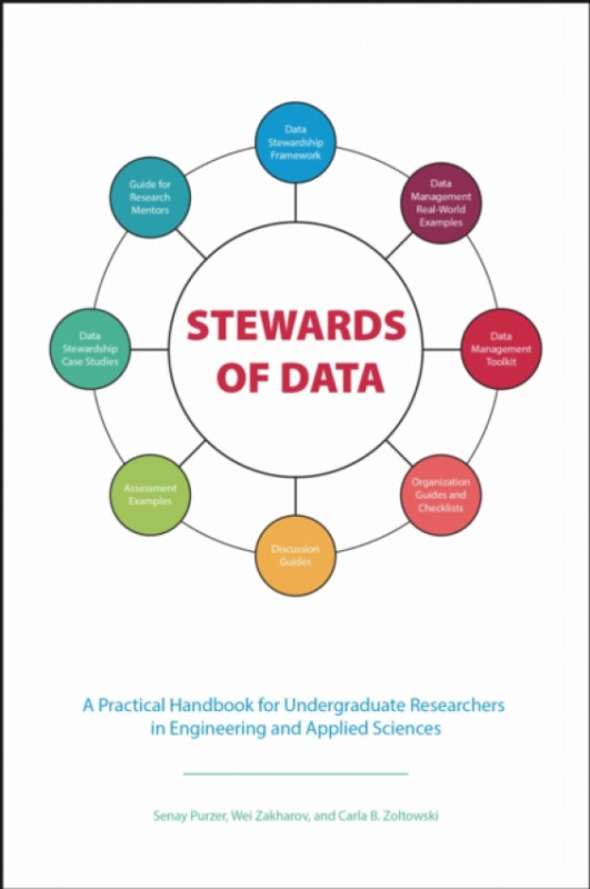 Purdue Scholarly Publishing Services Stewards of Data - Purzer, Senay a Zakharov, Wei a Zoltowski, Carla B.