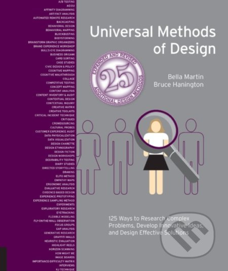 Universal Methods of Design - Bruce Hanington, Bella Martin - kniha z kategorie Grafický design