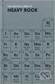 The Periodic Table of Heavy Rock - Ian Gittins - kniha z kategorie Hudba