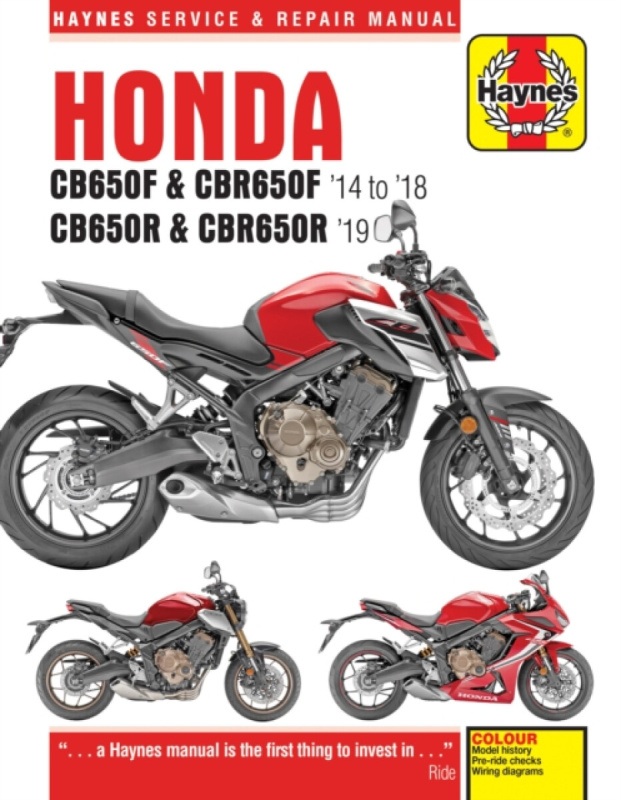 Honda CB650F & CBR650F, CB650R & CBR650R (14 - 19) - Matthew Coombs
