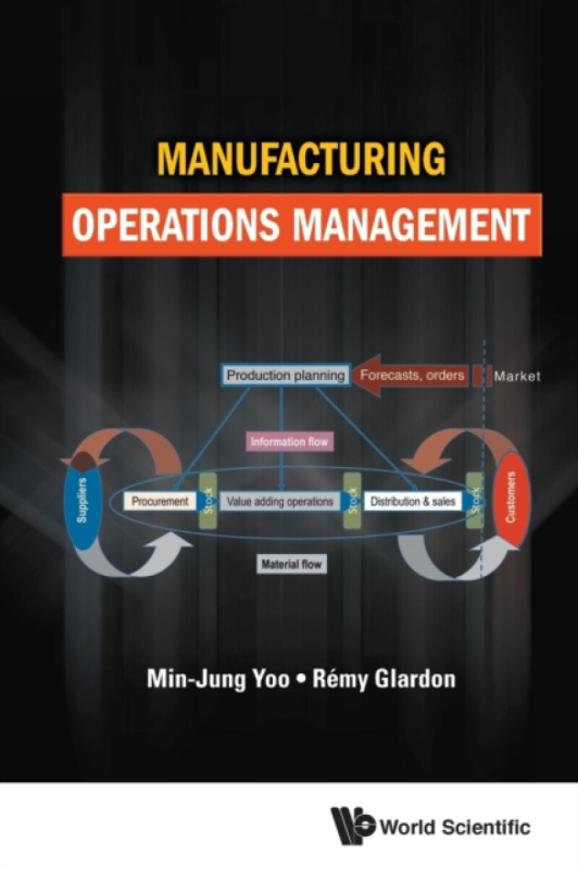 Manufacturing Operations Management - Min-jung , Switzerland) Yoo, Remy , Switzerland) Glardon