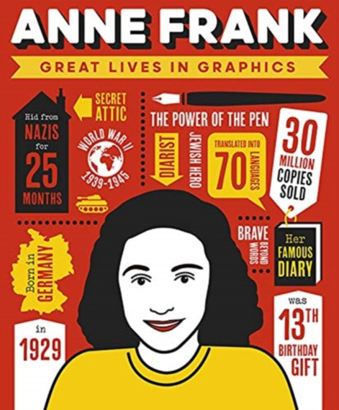 Great Lives in Graphics: Anne Frank - Button Books