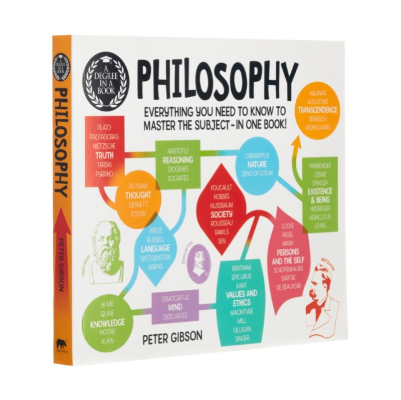 A Degree in a Book: Philosophy - Dr. Peter Gibson