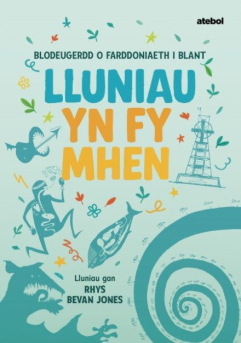 Atebol Cyfyngedig Lluniau Yn Fy Mhen