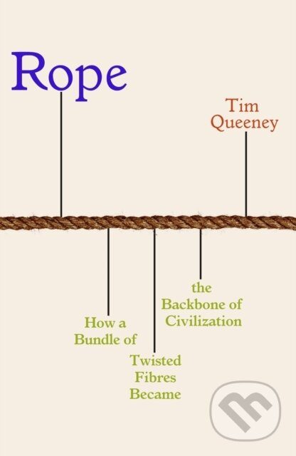 Rope (How a Bundle of Twisted Fibres Became the Backbone of Civilisation) - kniha z kategorie Starovek