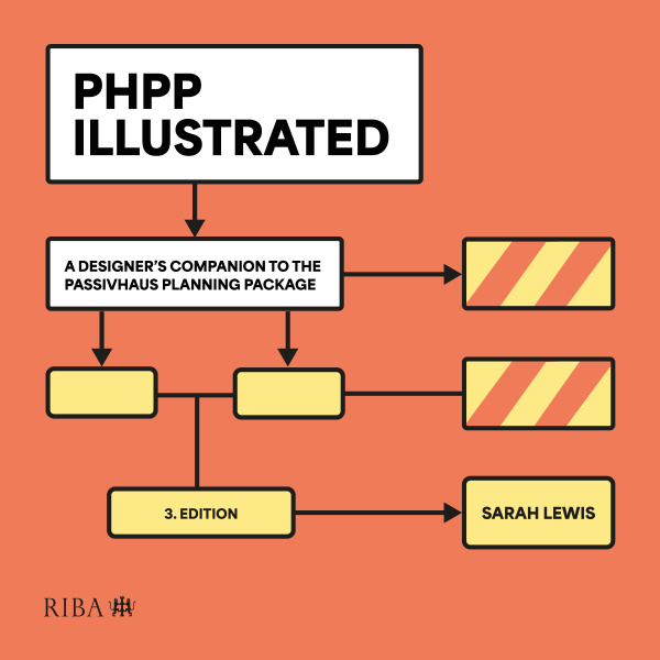 PHPP Illustrated RIBA Publishing