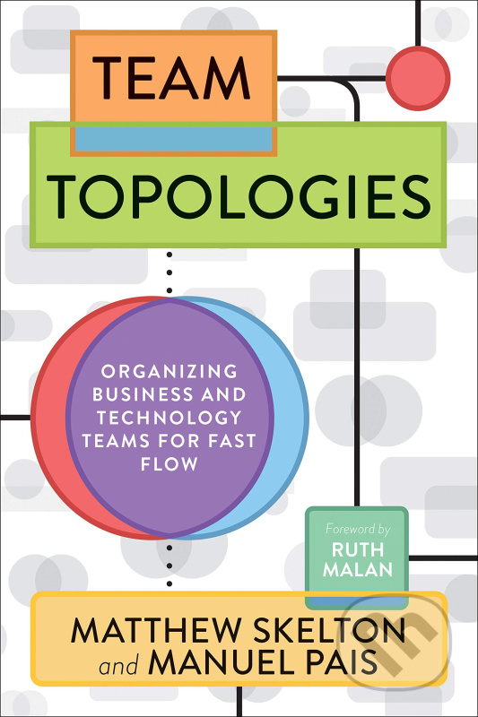Team Topologies (Organizing Business and Technology Teams for Fast Flow) - kniha z kategorie Personální management