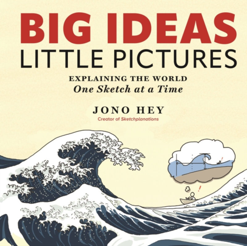 Big Ideas, Little Pictures, Explaining the world one sketch at a time Media Lab Books