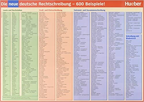 Die neue deutsche Rechschreibung Schreibunterlage Hueber Verlag