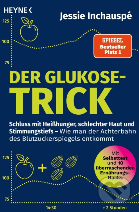 Der Glukose-Trick - Jessie Inchauspé - kniha z kategorie Zdraví a životní styl