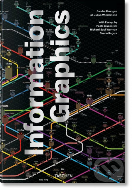 Information Graphics - Sandra Rendgen - kniha z kategorie Umění, design a architektura