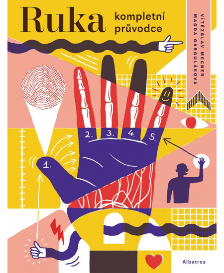 Ruka kompletní průvodce - Magda Garguláková