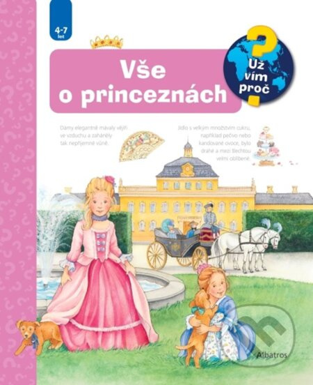 Vše o princeznách - Andrea Erne
