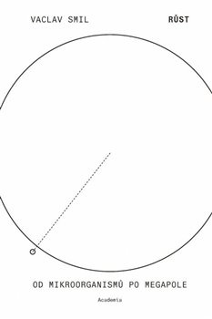 Růst - Václav Smil