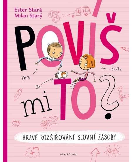 Povíš mi to? - Ester Stará