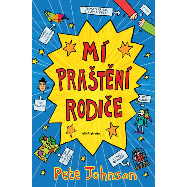 Mí praštění rodiče