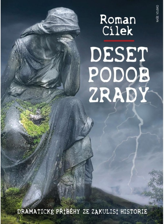 Deset podob zrady - Roman Cílek