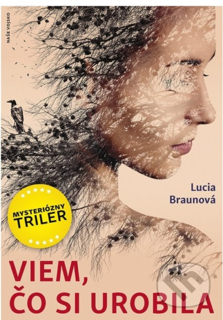 Viem, čo si urobila - Lucia Braunová - kniha z kategorie Detektivky, thrillery a horory