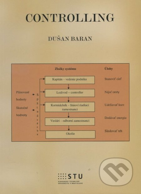 Controlling - Dušan Baran - kniha z kategorie Vysoké školy