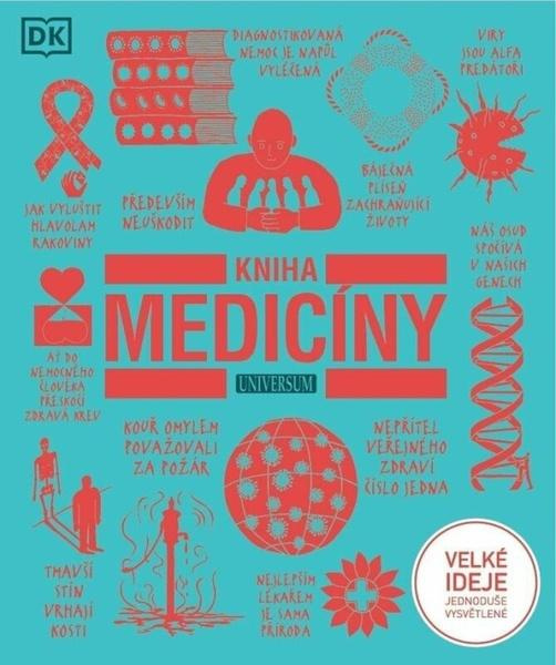 Kniha medicíny Euromedia Group, a.s.
