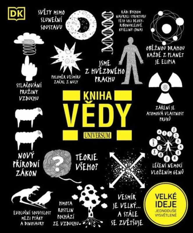 Kniha vědy
