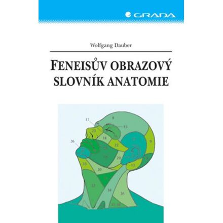 Feneisův obrazový slovník anatomie -9.vy