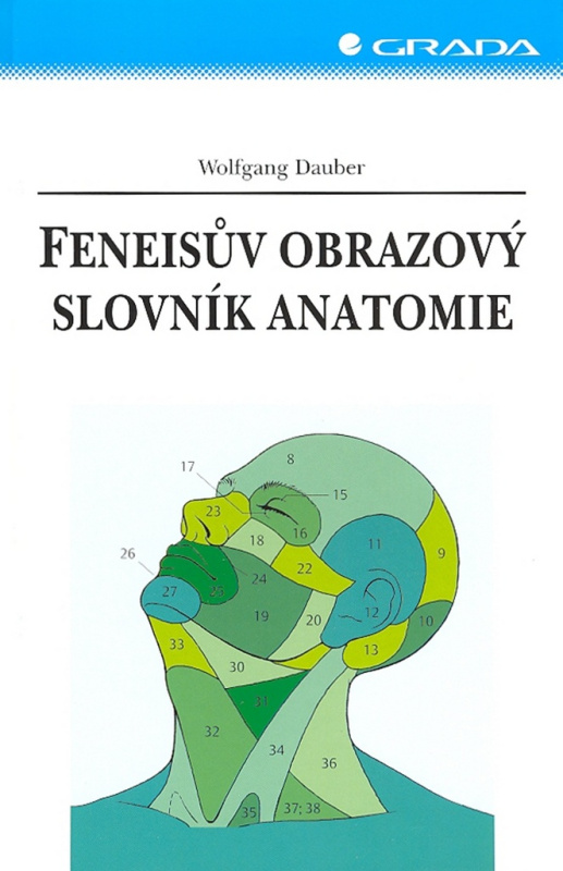 Feneisův obrazový slovník anatomie -9.vy