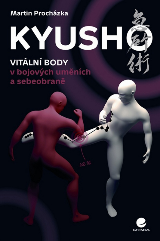 Kyusho – Vitální body v bojových uměních a sebeobraně - Martin Procházka