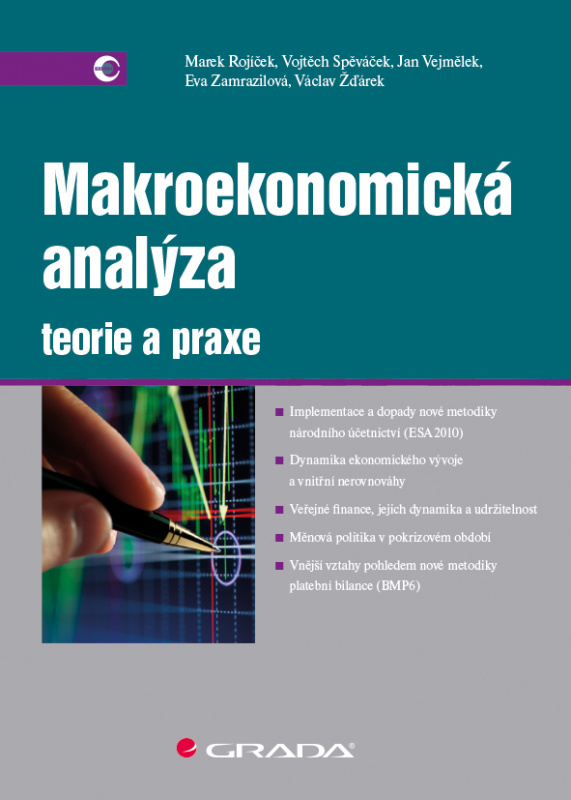 Makroekonomická analýza Teorie a praxe