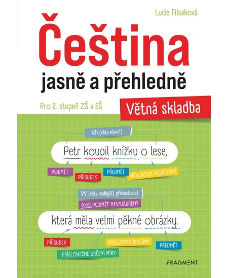 Čeština jasně a přehledně – Větná skladba - Lucie Filsaková