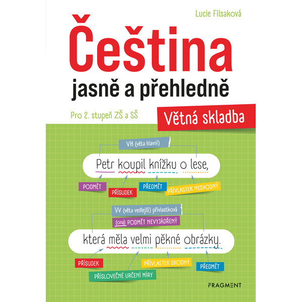 Čeština jasně a přehledně – Větná skladba - Lucie Filsaková