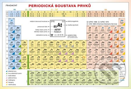 Periodická tabulka prvků - Bohumír Kotlík, Růžičková Květoslava