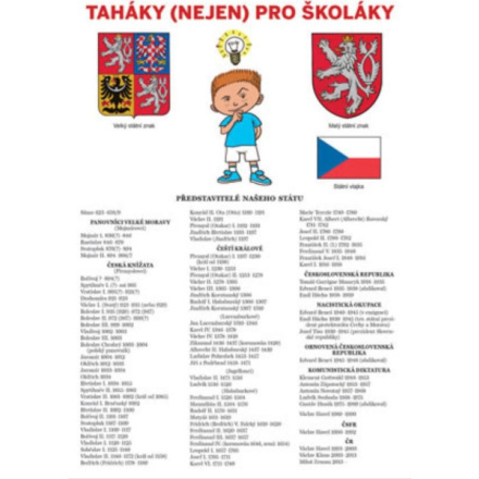 Taháky (nejen) pro školáky - Josef Vyskočil