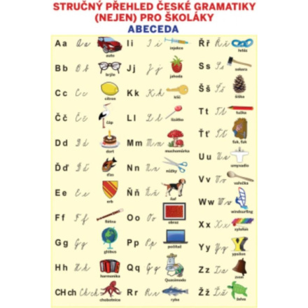 Stručný přehled české gramatiky (nejen) pro školáky