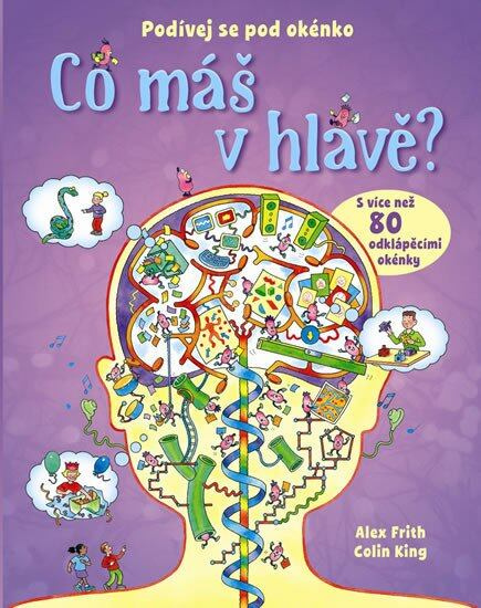 Co máš v hlavě? (Podívej se pod okénko) - kniha z kategorie Pro děti