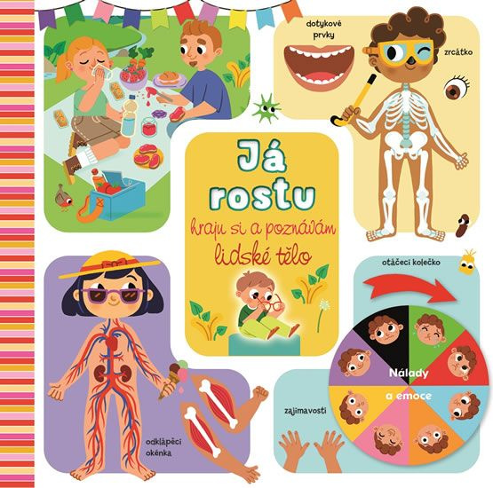 Já rostu – hraju si a poznávám lidské tělo
