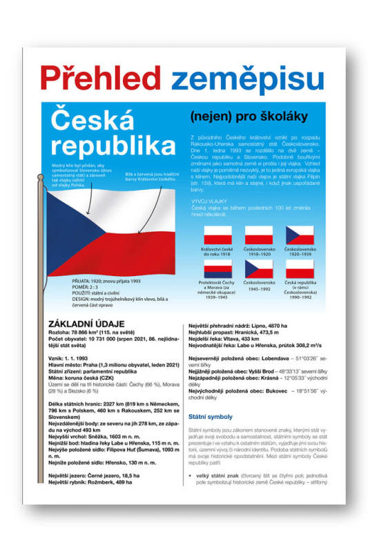 Česká republika - Přehled zeměpisu (nejen) pro školáky - Martin Kolář