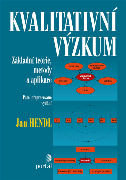 Kvalitativní výzkum - Jan Hendl